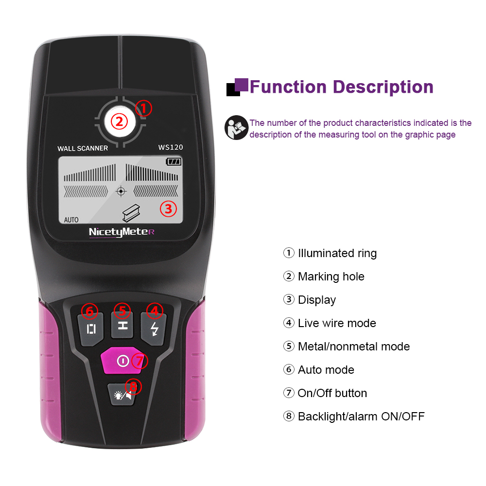 Escáner de pared RZ, Detector  - Water Leak Detector Wired reseña y precio